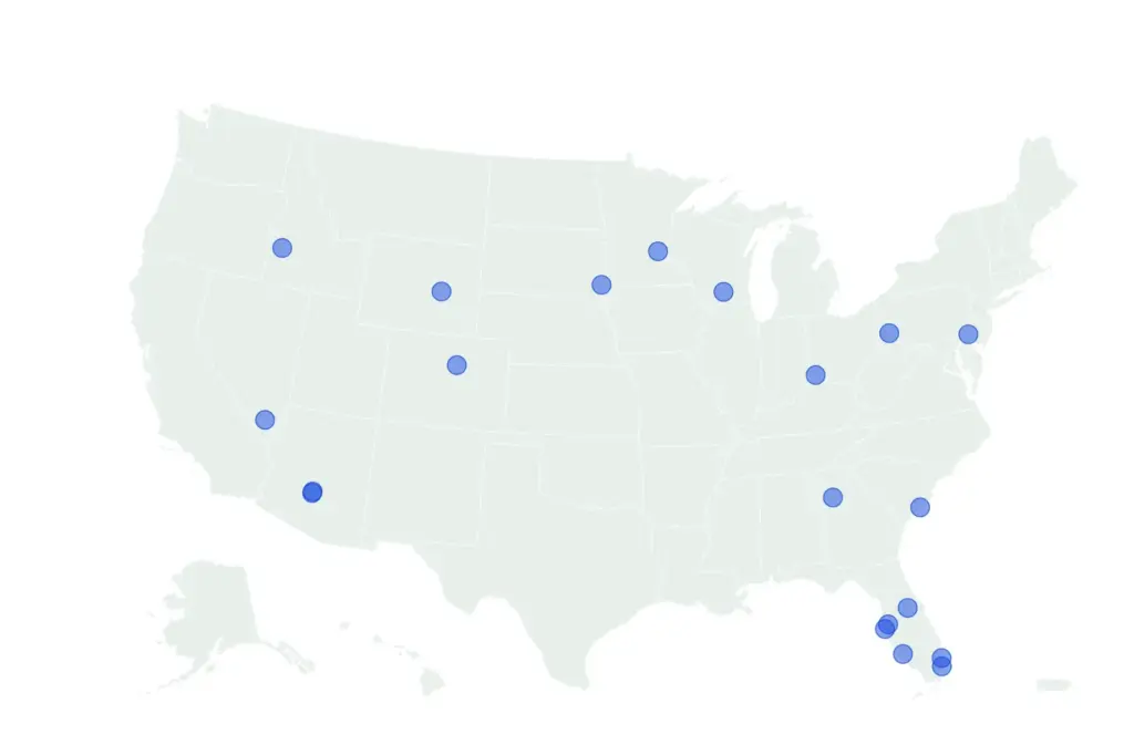 Best Places to Retire