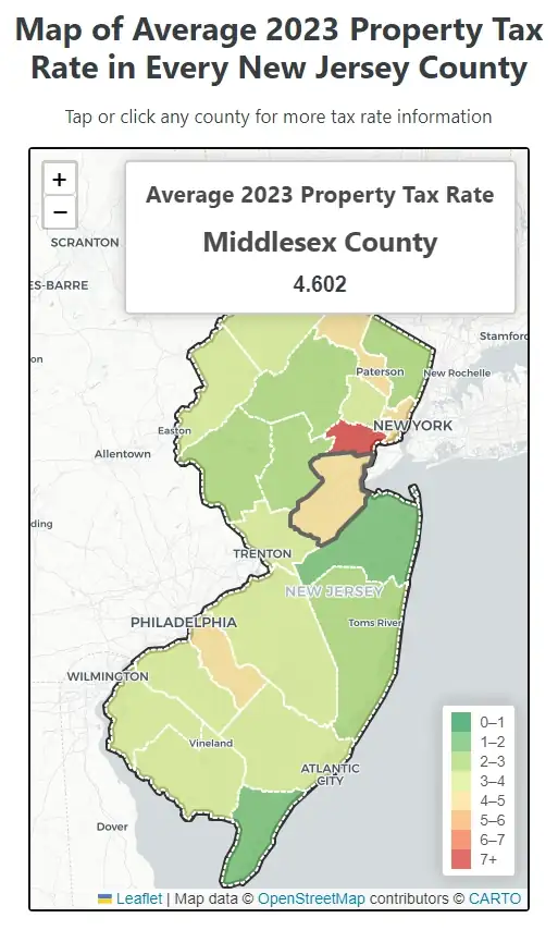 NJ-Counties-Tax-Rates