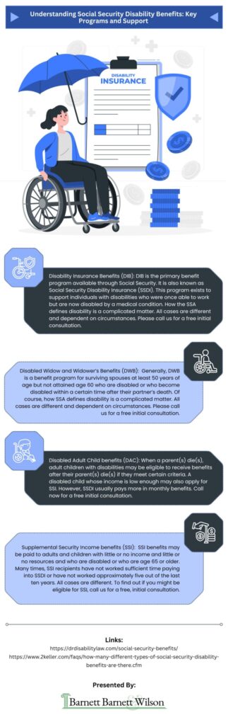 Social Security Disability Benefits