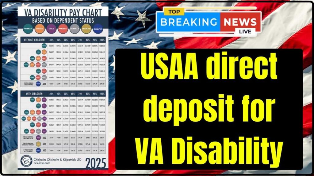 USAA direct deposit for VA Disability