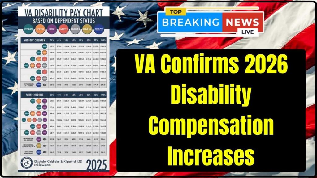 VA Confirms 2026 Disability Compensation Increases