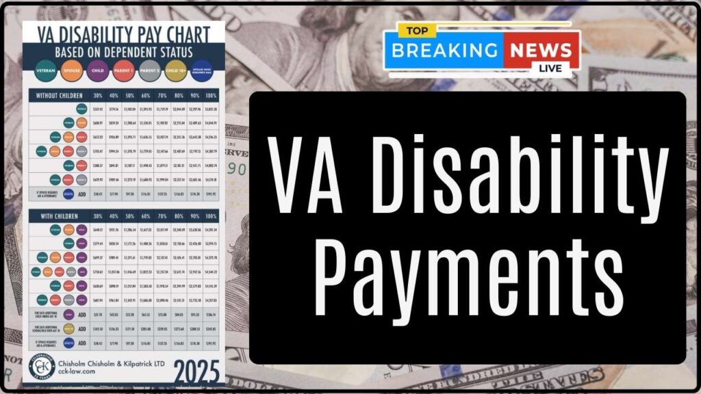 VA Disability Payments
