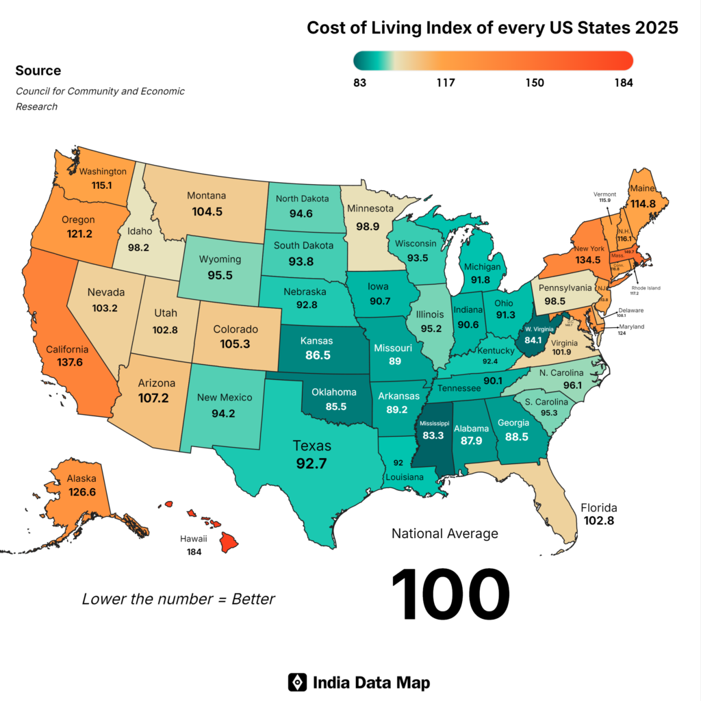 cost-of-living-index-of-USA-2025