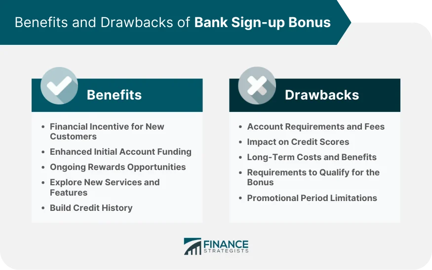 Benefits-and-Drawbacks-of-Bank-Sign-up-Bonus