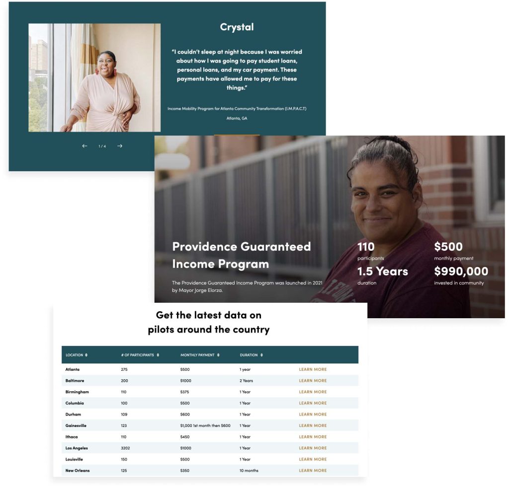 Guaranteed Income Pilots Dashboard snapshot