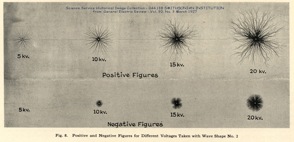Lichtenberg figures at different voltages