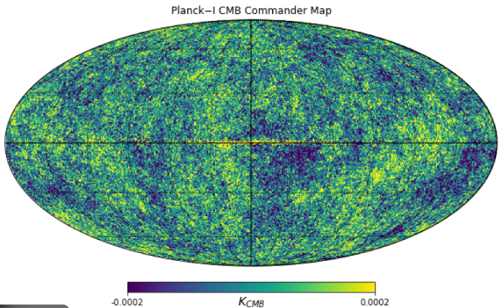 Planck CMB Commander Map