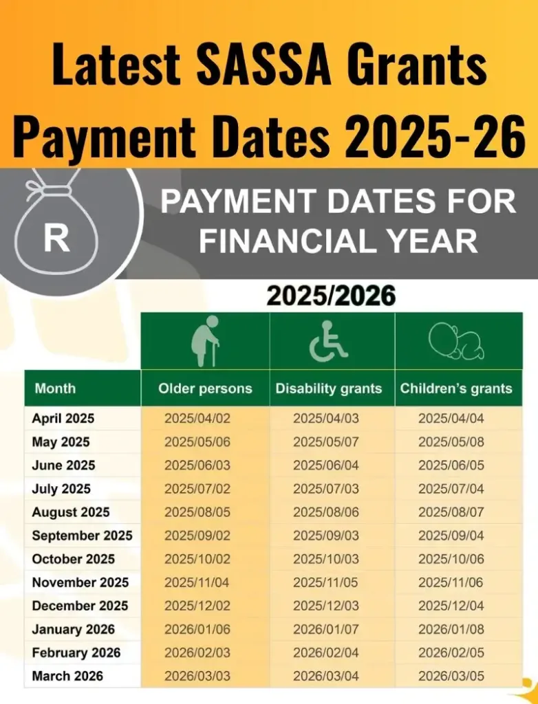 SASSA Payment Schedule