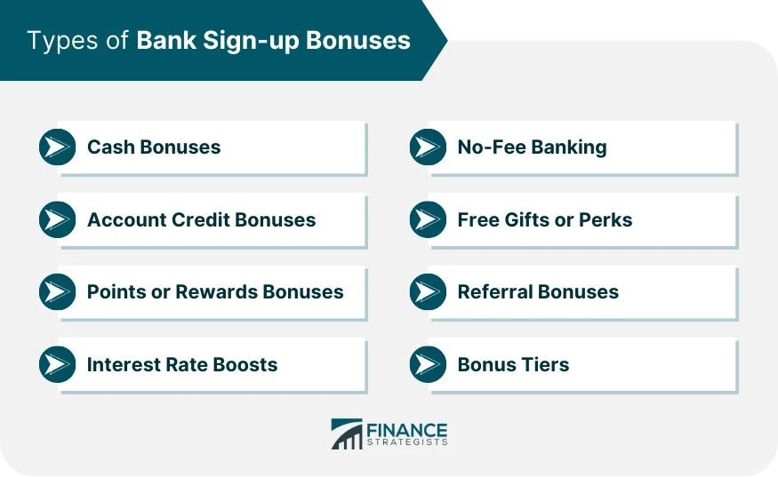 Types-of-Bank-Sign-up-Bonuses
