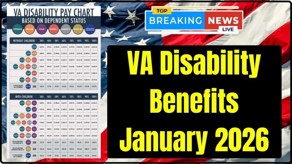 VA Disability Benefits January 2026
