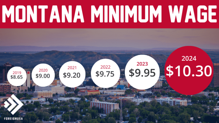 montana-minimum-wage