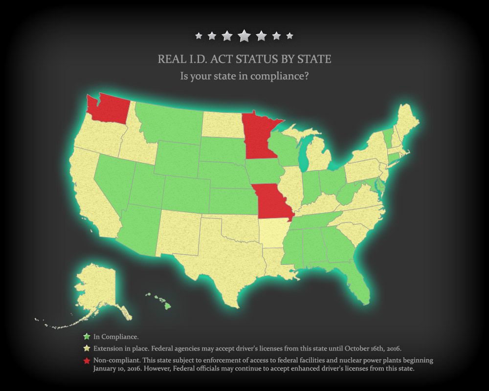 REAL ID Act compliance map