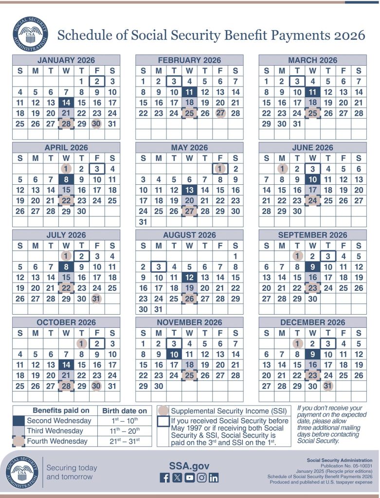 Social Security Benefit Schedule 2026