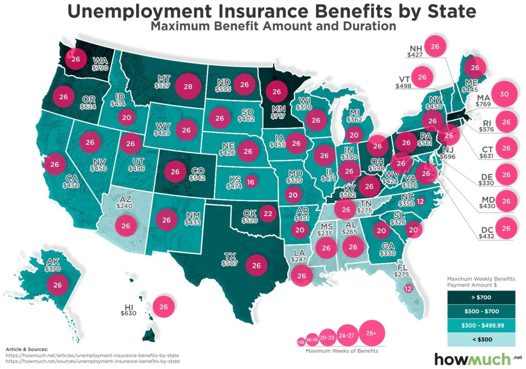 Unemployment Benefits by State Map