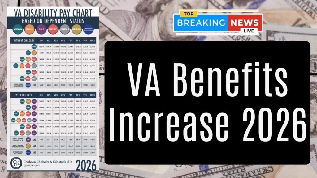 VA Benefits Increase 2026