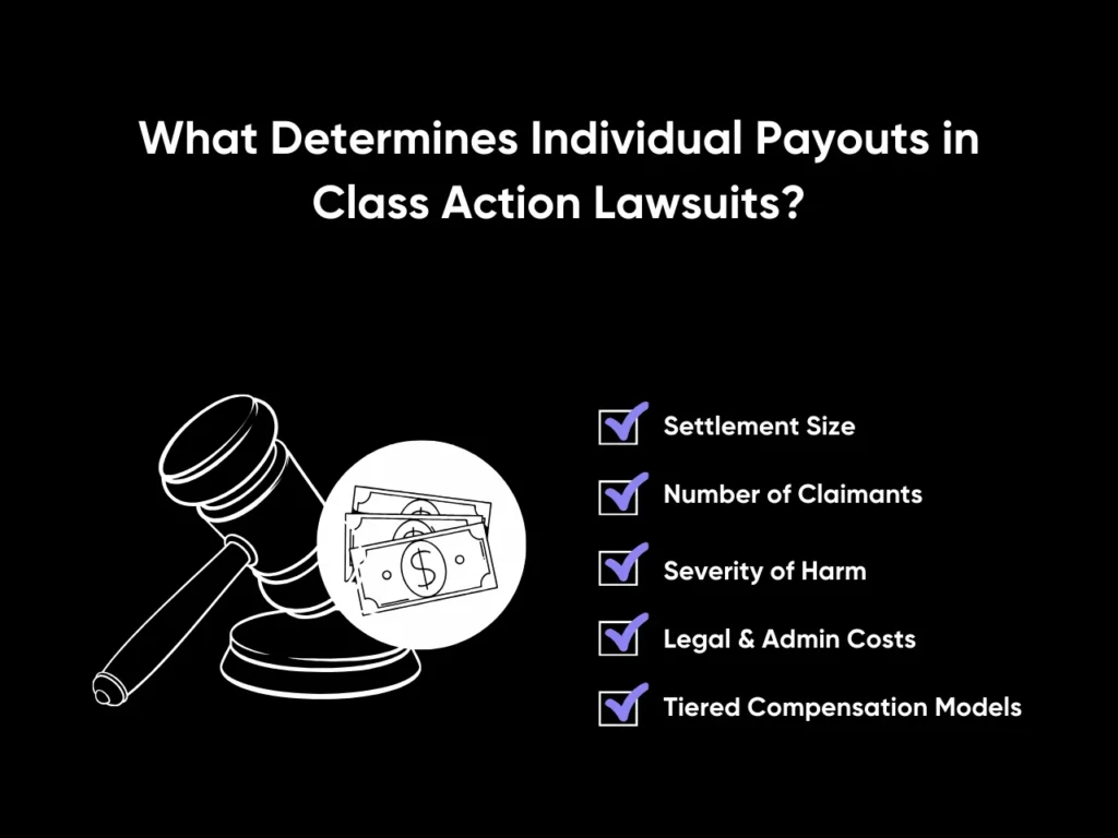 What-Determines-Individual-Payouts-in-Class-Action-Lawsuits