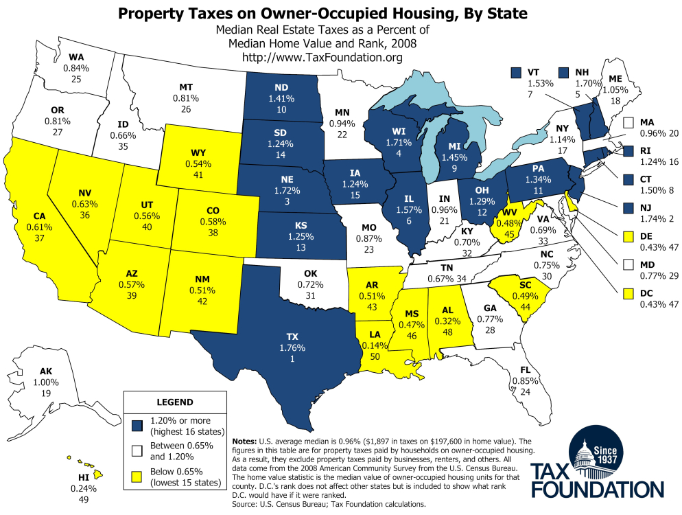 property_tax_median_rate