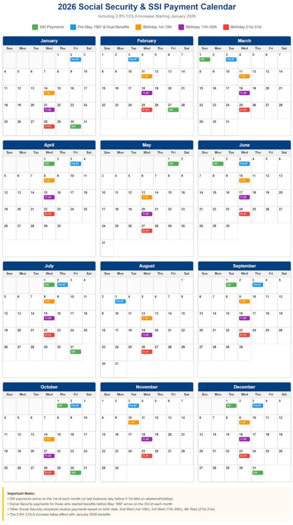 social-security-payments-2026